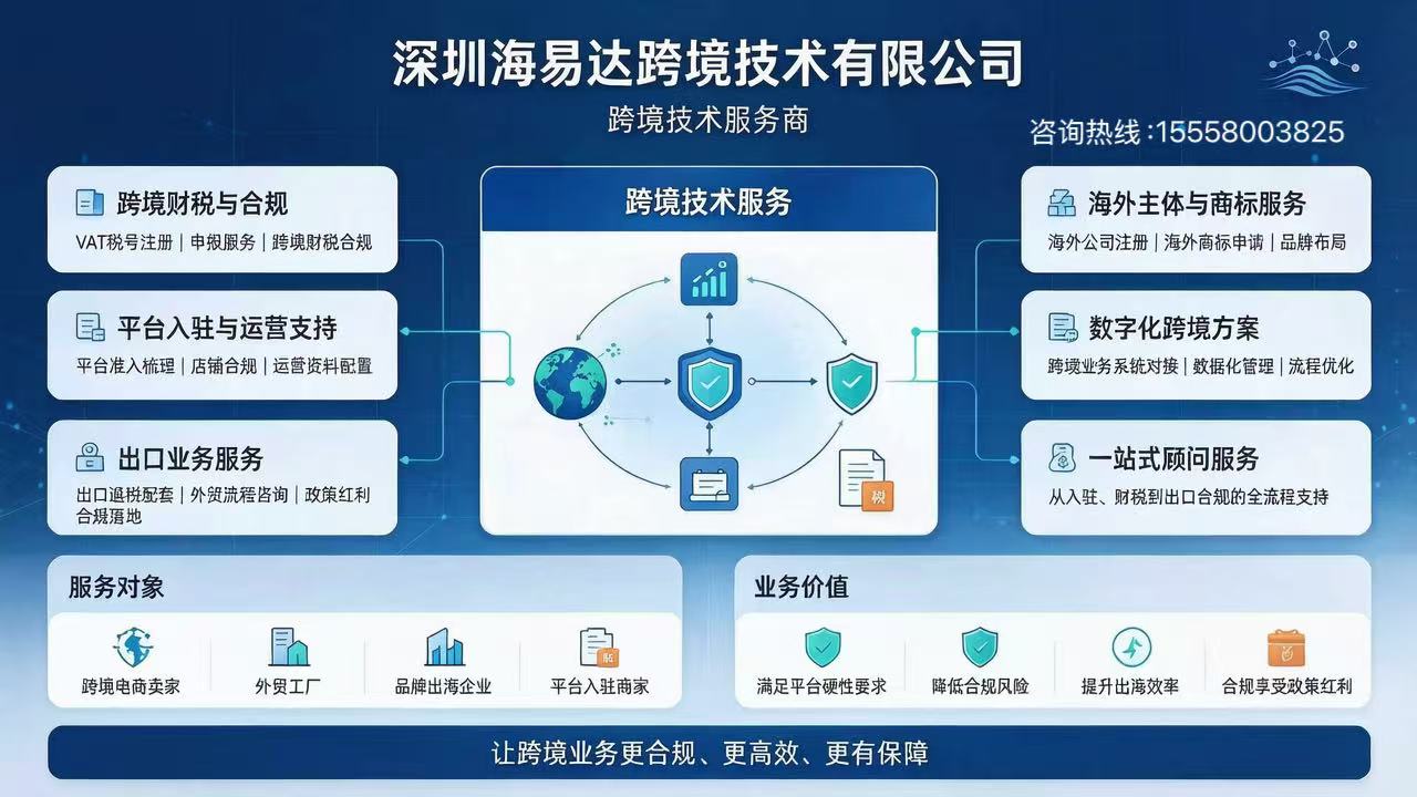 国内跨境合规SaaS平台排名哪家强？榜单来了